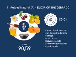 1° Pulped Natural (A)